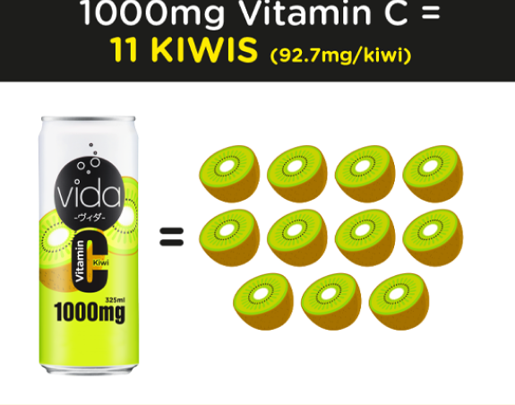 vida Kiwi