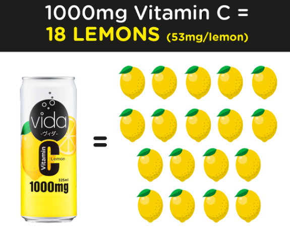 vida Lemon