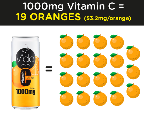 vida Orange